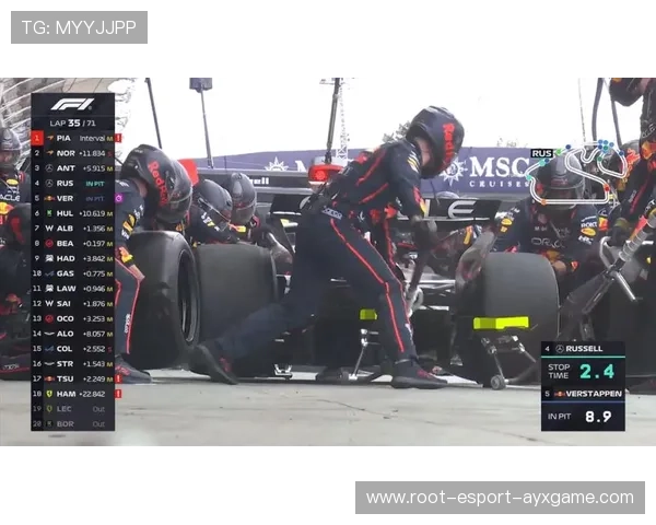 F1圣保罗站赛前展望：诺里斯抢占先机，维斯塔潘坐看迈凯伦内斗，圣保罗vs弗拉门