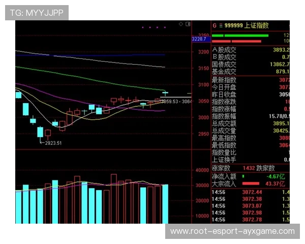冠军押注风起:博彩公司赔率出现大幅震荡 冠军押注风起:博彩公司赔率出现大幅震荡