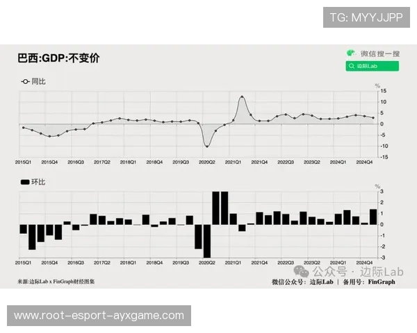 巴西所在组竞争力过于平均被认为增加变量：一个数据驱动的解读与机会指南